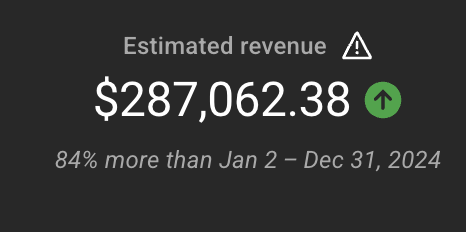 Motivation Channel Revenue Screenshot